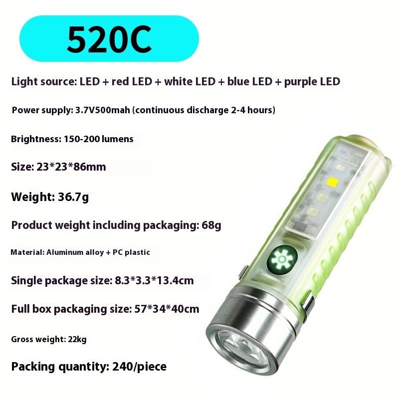 3c4e12ccb530cb6e59efd120393e47e2